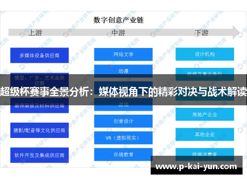 超级杯赛事全景分析:媒体视角下的精彩对决与战术解读 超级杯赛事全景分析:媒体视角下的精彩对决与战术解读