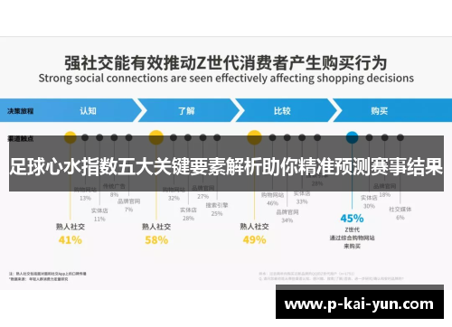 足球心水指数五大关键要素解析助你精准预测赛事结果