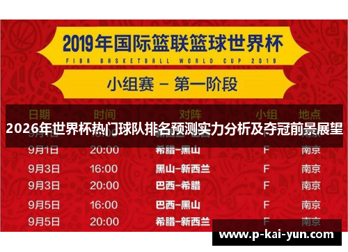 2026年世界杯热门球队排名预测实力分析及夺冠前景展望