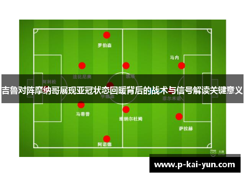 吉鲁对阵摩纳哥展现亚冠状态回暖背后的战术与信号解读关键意义